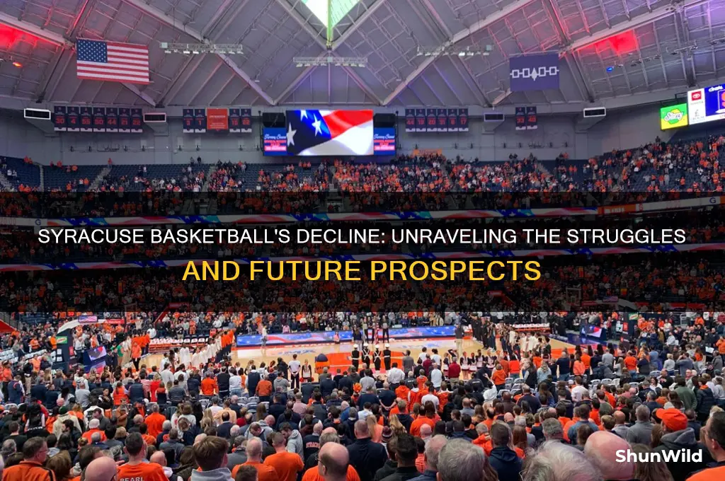 what happened to syracuse basketball