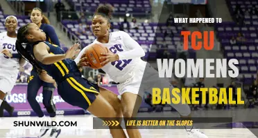 TCU Women's Basketball: Unraveling the Team's Recent Struggles and Future