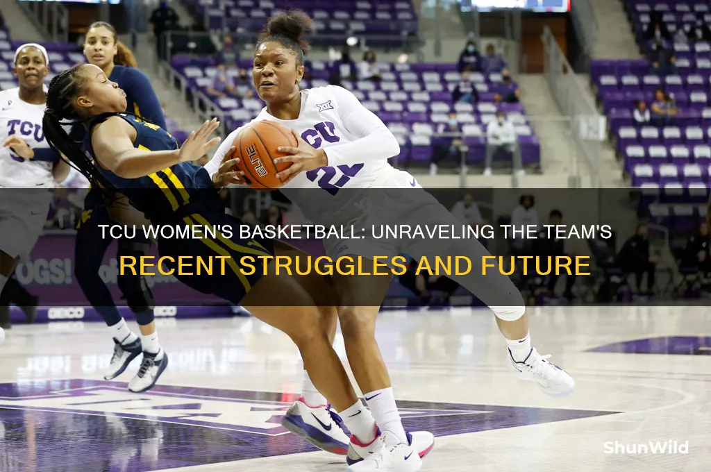 what happened to tcu womens basketball