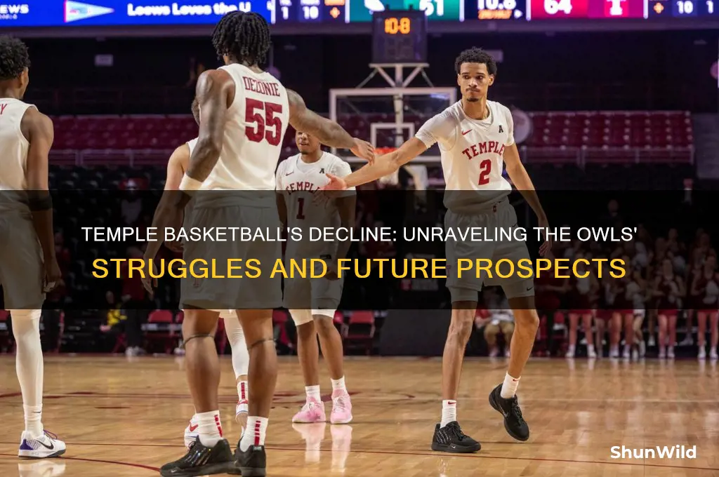 what happened to temple basketball
