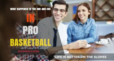 The Rise and Fall of the One-and-One Rule in Pro Basketball