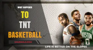 What Happened to TNT Basketball? Exploring the Decline and Future