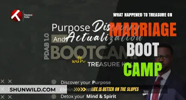 Treasure's Marriage Boot Camp Journey: Drama, Revelations, and Relationship Fate