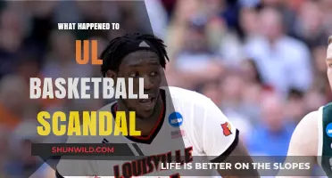 UL Basketball Scandal: Unraveling the Shocking Events and Aftermath