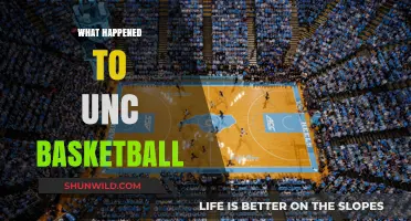 UNC Basketball's Decline: Analyzing the Tar Heels' Recent Struggles and Future