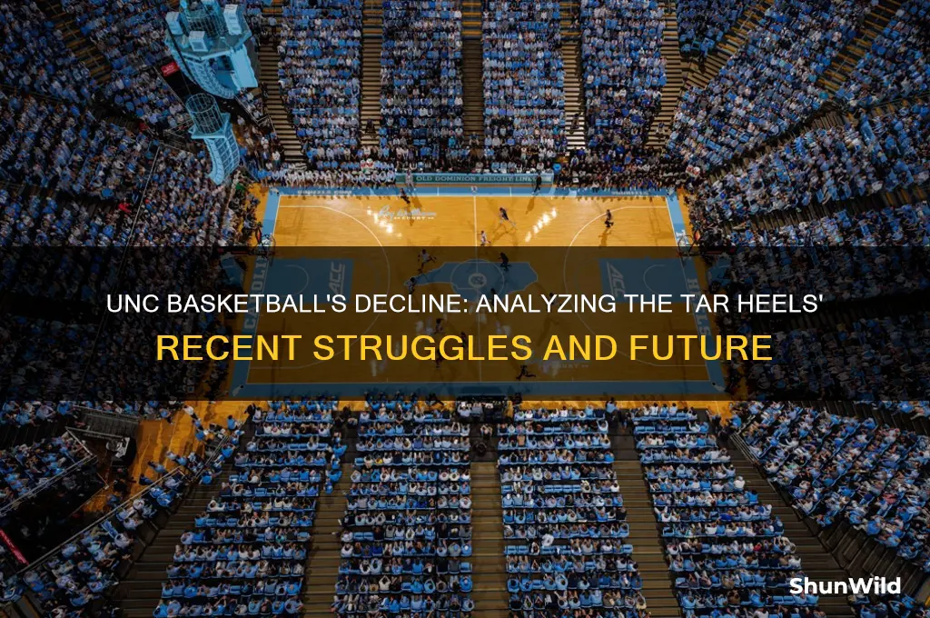 what happened to unc basketball