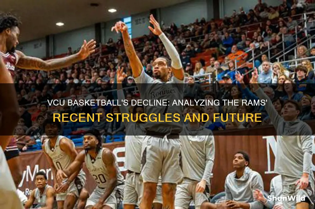 what happened to vcu basketball
