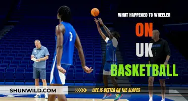 What Happened to Wheeler on UK Basketball: The Untold Story