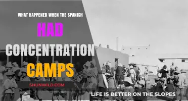 Spanish Concentration Camps: A Dark Chapter in Colonial History
