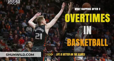Basketball's Triple Overtime: Rules, Strategies, and Player Endurance Explained