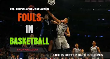 Consecutive Fouls in Basketball: Understanding the Penalties and Consequences