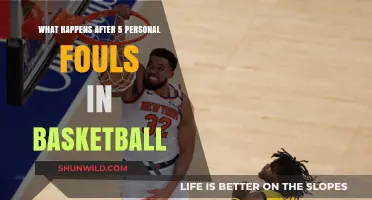 Consequences of Reaching 5 Personal Fouls in Basketball Explained