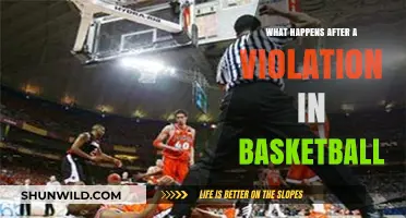 Post-Violation Play: Understanding Consequences and Strategies in Basketball
