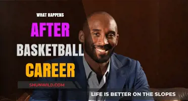 Life After the Court: Navigating Post-Basketball Career Transitions