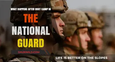 Life After Boot Camp: Navigating National Guard Service and Beyond