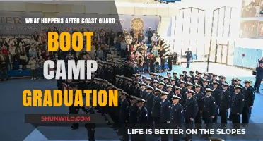 Life After Coast Guard Boot Camp: What to Expect Post-Graduation