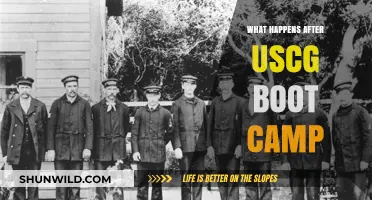 Life After USCG Boot Camp: Transitioning to Coast Guard Service