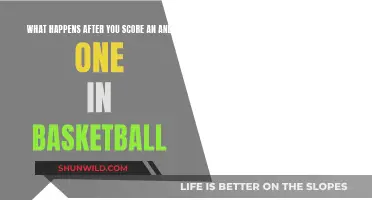 The Art of And-One: Basketball's Ultimate Play