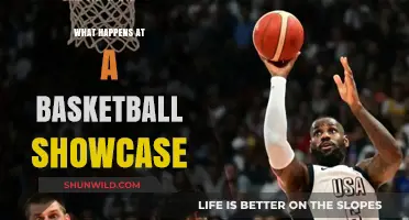 Unveiling the Action: Inside a High-Stakes Basketball Showcase Event