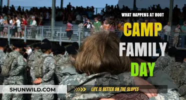 Boot Camp Family Day: What to Expect and How to Prepare