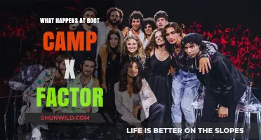 X Factor Boot Camp: Inside the Intense Audition Process