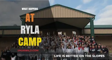 Unveiling the Transformative Experience: Inside the World of RYLA Camp