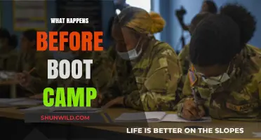 Pre-Boot Camp Prep: Essential Steps Before Your Training Begins