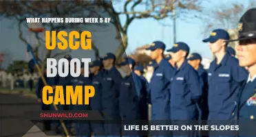 USCG Boot Camp Week 5: Challenges, Milestones, and Transformation Revealed