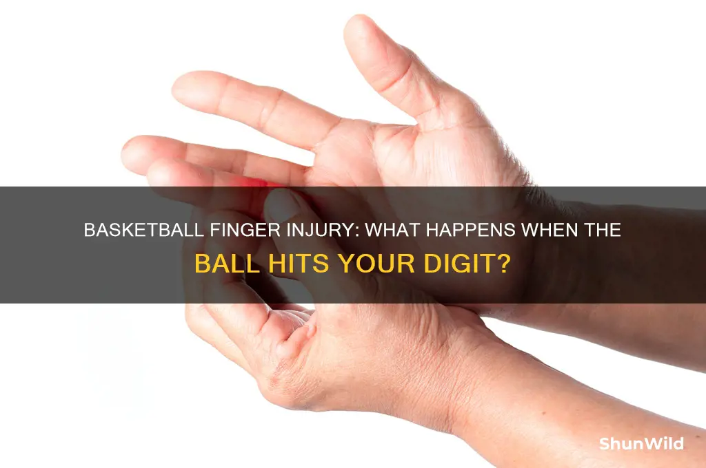 what happens if a basketball hits your finger