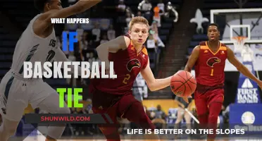 Basketball Tiebreakers: Unraveling Overtime Rules and Sudden Death Scenarios