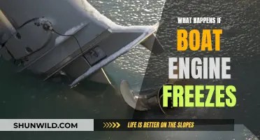 Boat Engine Freezing: Prevention and Emergency Response Strategies