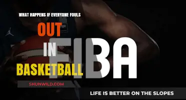 Mass Disqualification: What Happens When All Players Foul Out in Basketball?