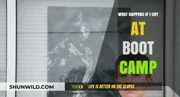 Crying at Boot Camp: Emotional Release and Its Impact on Training