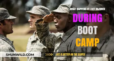 Boot Camp Injuries: What to Expect and How to Handle Them