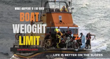Boat Overweight? Know the Risks and Consequences