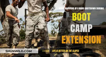 Hard Shutdown During Boot Camp Extension: Risks and Consequences Explained