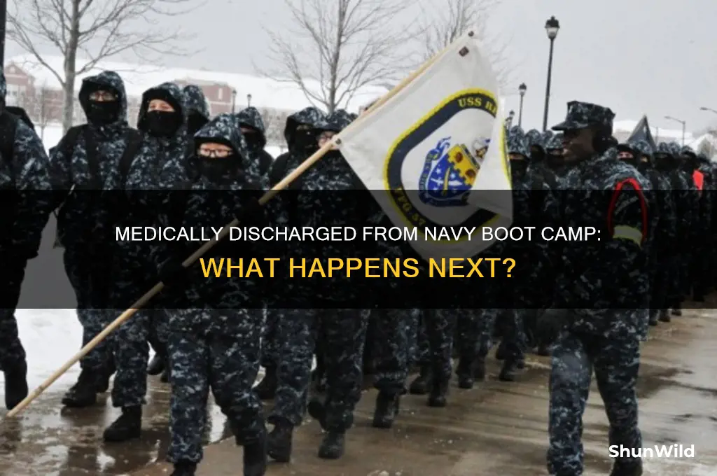 what happens if medically discharged from navy boot camp