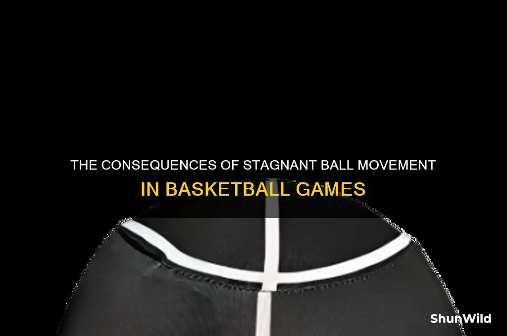 what happens if no one passes a ball in basketball