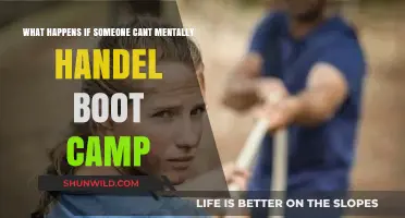 Mental Health Crisis: Surviving Boot Camp When You're Overwhelmed