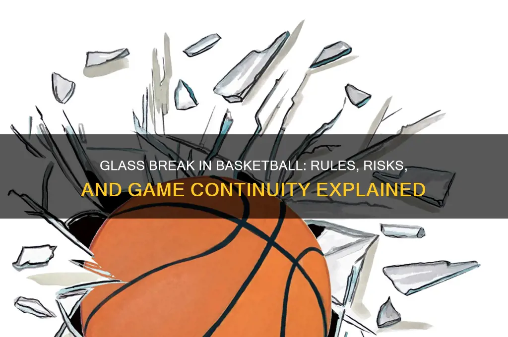 what happens if the glass breaks in basketball