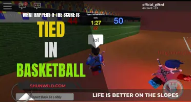 Breaking Ties: Basketball's Overtime Rules Explained