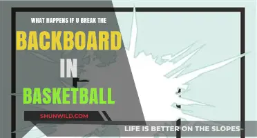 Breaking the Backboard: Consequences and Chaos in Basketball Games
