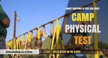 Failing Boot Camp Physical Test: Consequences and Next Steps Explained