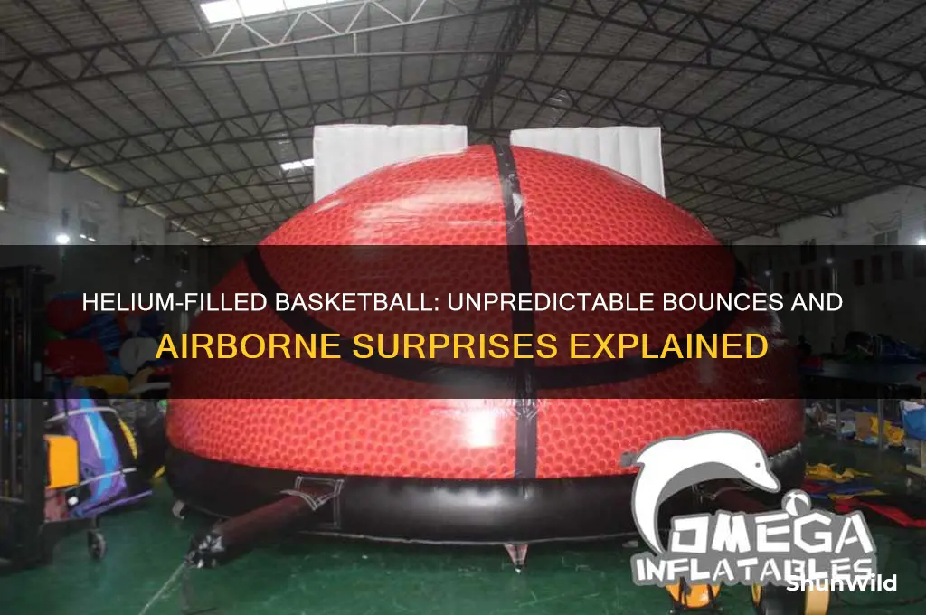 what happens if you fill a basketball with helium