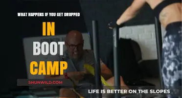 Dropped from Boot Camp: Consequences, Challenges, and Moving Forward