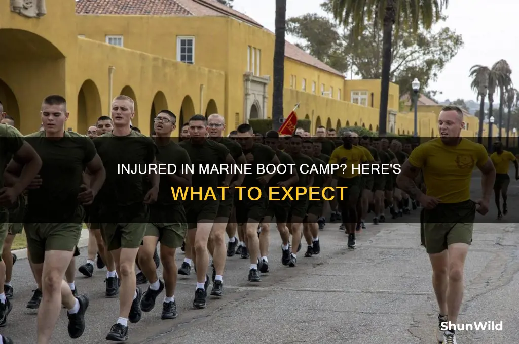 what happens if you get hurt in marine boot camp