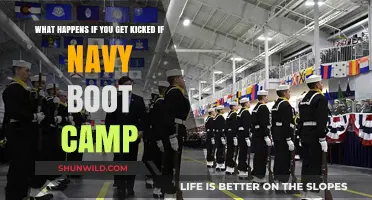 Kicked Out of Navy Boot Camp: Consequences and What Happens Next