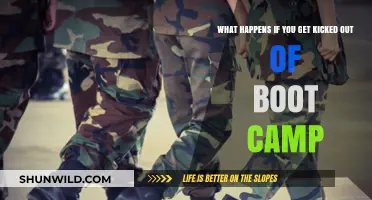 Consequences of Boot Camp Discharge: What Happens After Getting Kicked Out?