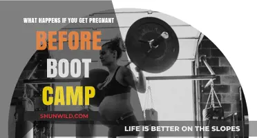 Pregnancy Before Boot Camp: What to Expect and How to Prepare