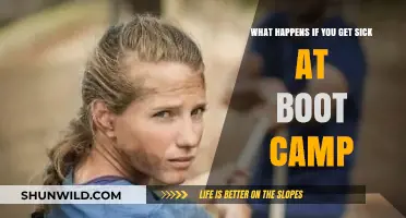 Boot Camp Illness: What Happens When Recruits Fall Sick?